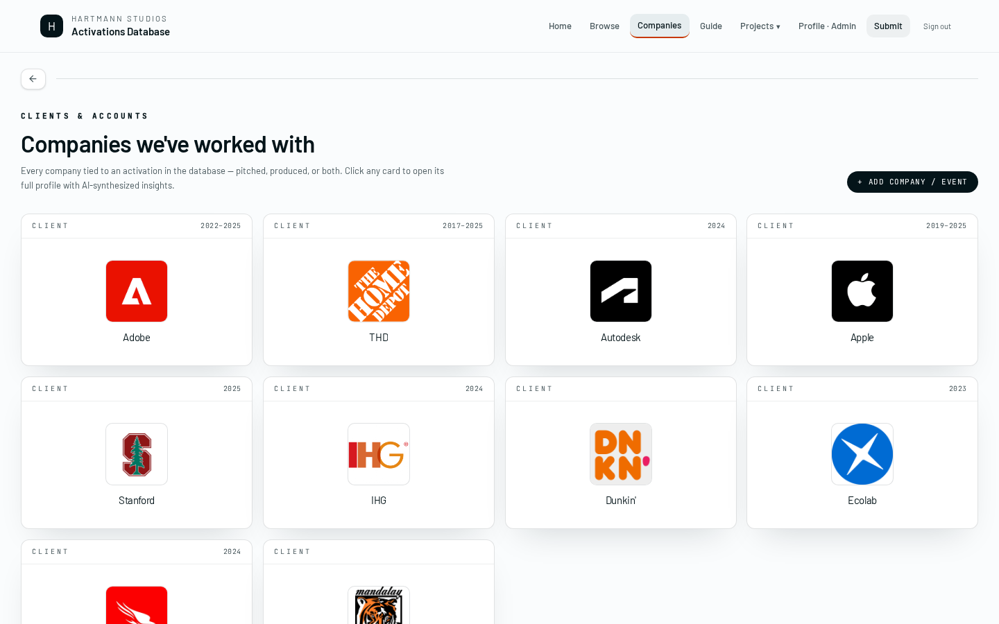 Companies grid with logos.