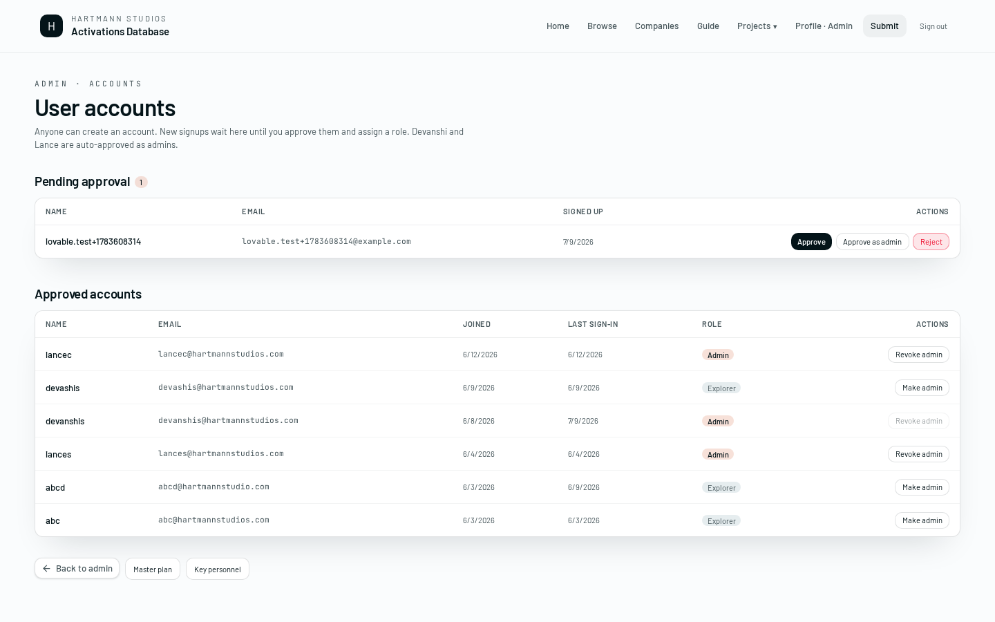 Admin users page with pending approvals.